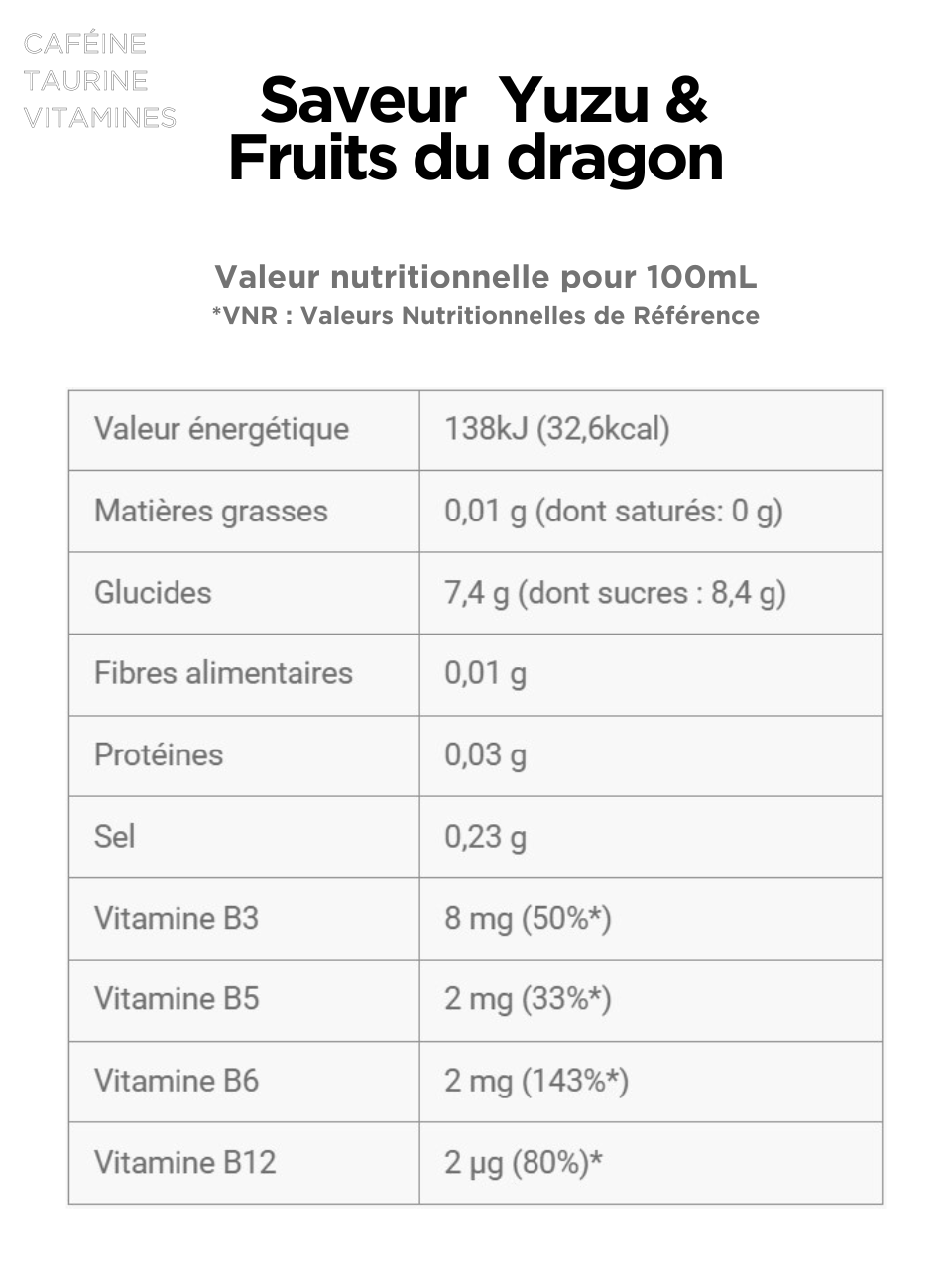 Tableau valeurs nutritionnelles PP yuzu fruits du dragon